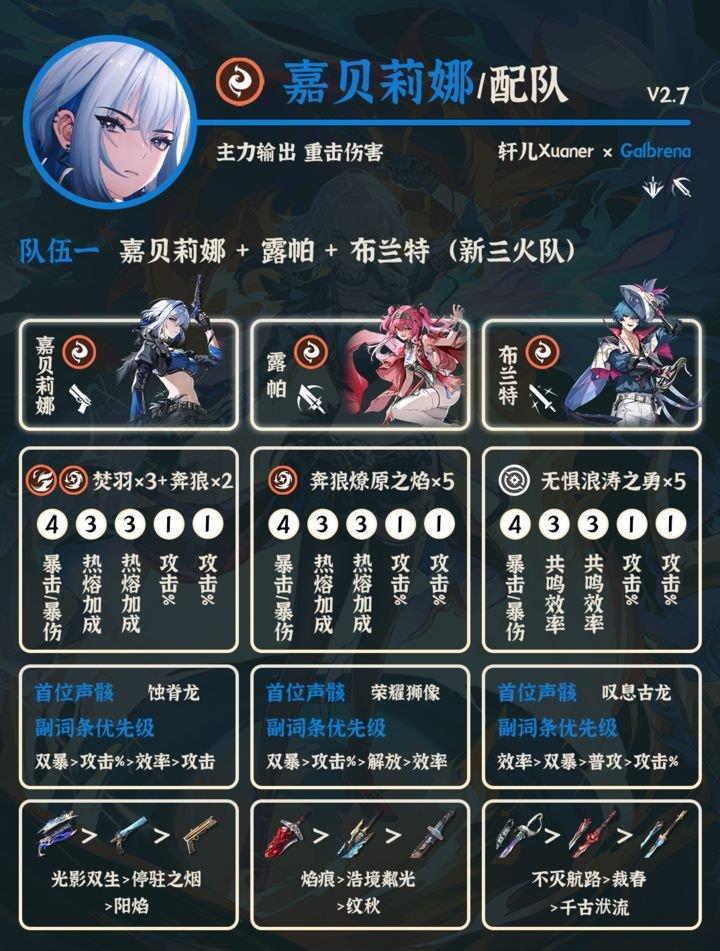 鸣潮2.7嘉贝莉娜怎么搭配长离，嘉贝莉娜最佳配队推荐