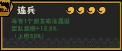 无悔华夏乐毅特色政策解析，乐毅政策详细说明