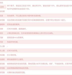 奶牛镇的小时光装备获取方法，装备获取全指南