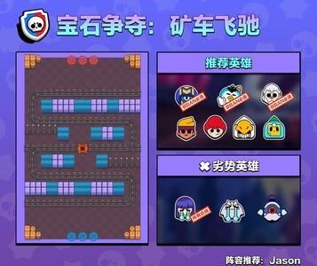 荒野乱斗JASON阵容怎么搭配，推荐组合策略