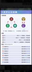 召唤与合成2形态值进化机制详解，形态值如何进化