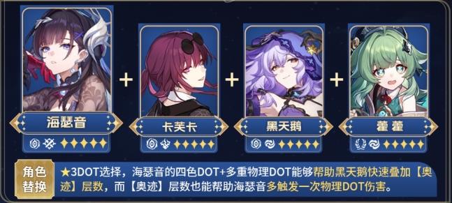 崩坏星穹铁道海瑟音配队攻略，海瑟音最佳配队推荐