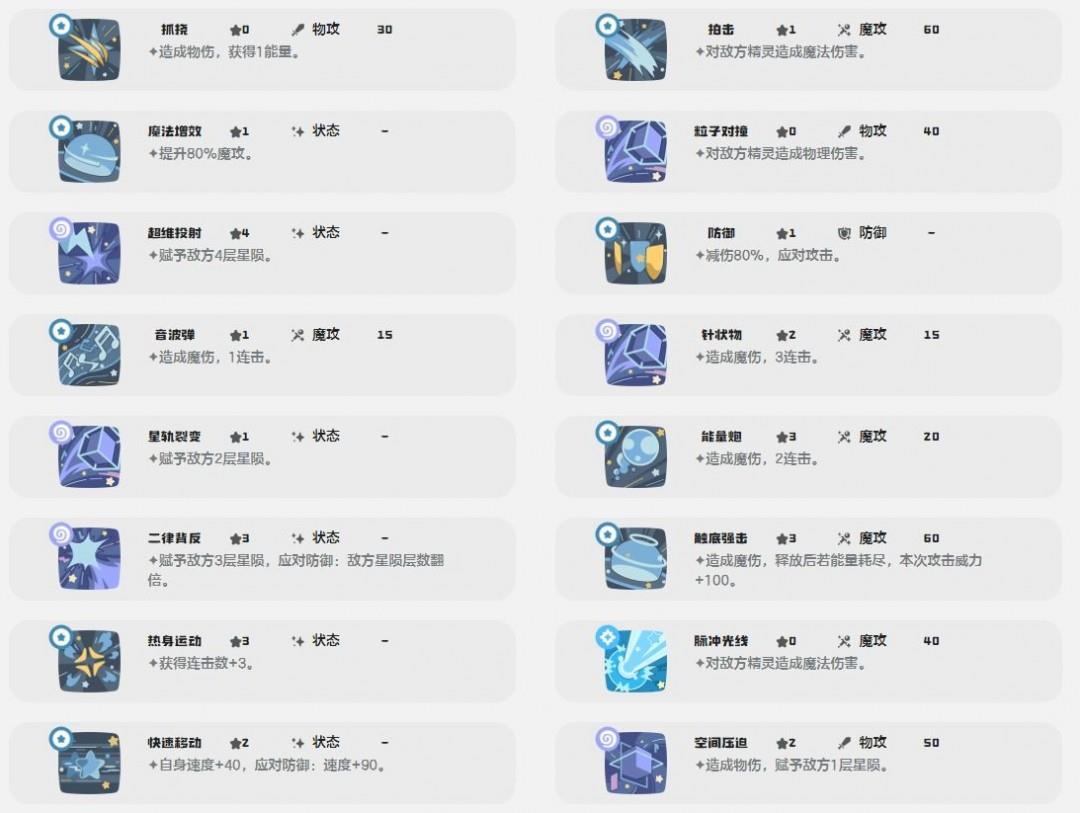 洛克王国世界粉耳星兔技能效果，粉耳星兔技能详细解析