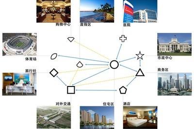 模拟地铁新手进阶指南，快速掌握游戏技巧