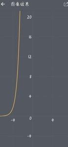 只兔炒股攻略，如何实现低买高卖