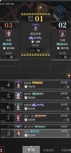 流浪方舟，燃血嫦娥低配通关攻略