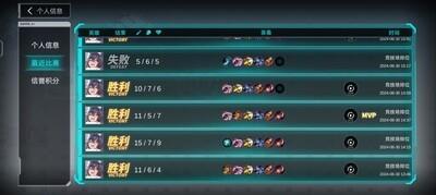 300大作战双不朽专属狗子打法解析