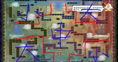 闹闹天宫高手进阶，博弈论实战全面解析