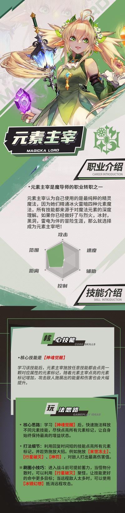 勇士与冒险元素主宰玩法攻略，玩法解析指南