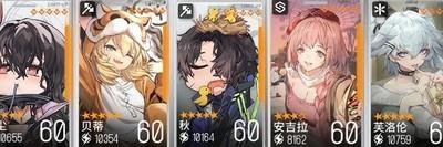 少女前线云图计划配队攻略，如何进行最佳阵容搭配