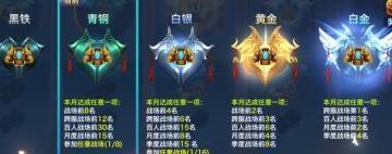 新剑侠情缘宋金战场攻略，平民玩家必备指南