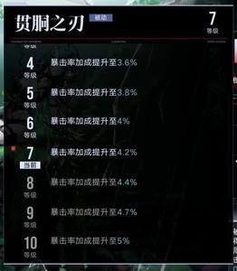 无期迷途曼提斯暴击组合分析，曼提斯暴击搭配思路解析