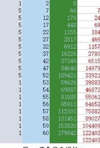 合金机兵装备升级与改造指南，装备提升技巧分享