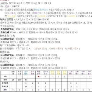 小森灵季节活动指南，全面了解活动玩法