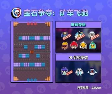 荒野乱斗全模式最佳阵容推荐，如何搭配最强阵容