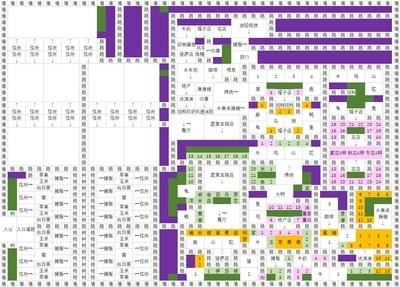 像素牧场物语全商品解锁方法，全商品点亮攻略