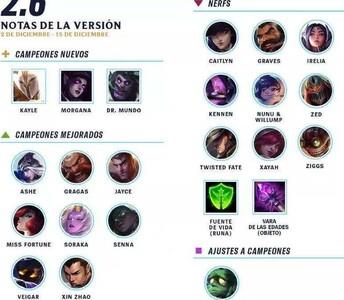 英雄联盟手游新版本强势英雄，最新英雄排名排行