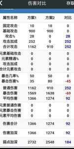 猎魂觉醒特技选择指南，教你如何最佳搭配特技