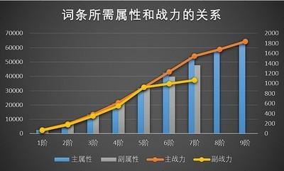 森之国度花御攻略，终极通关技巧分享