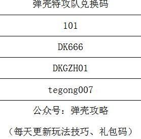 弹壳特攻队52关如何通关，52关通关策略分享