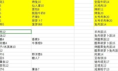 华夏人生，创意叠食食谱推荐