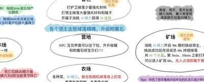 新剑侠情缘荒野争锋玩法攻略，详细解析荒野争锋玩法