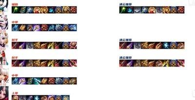 决战平安京出装攻略，如何选择最佳装备组合