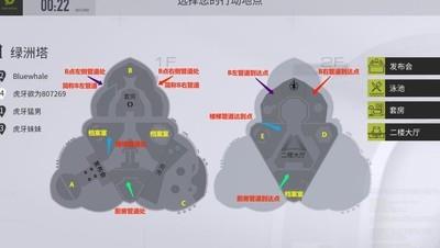 零号任务天狼星核心进阶指南，天狼星核心详细攻略