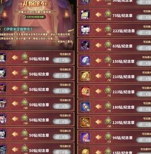 剑与远征魔术帽活动福利解析，魔术帽活动奖励一览