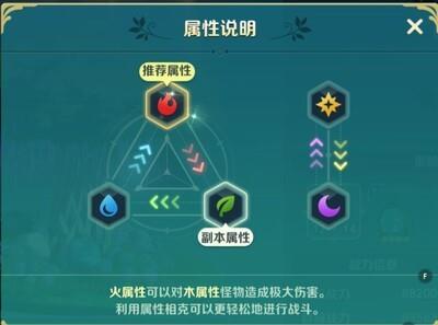 二之国交错世界，最佳属性搭配技巧指南