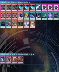 游戏王决斗链接黑魔导卡组，详细解析与使用指南