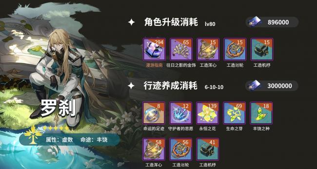 崩坏星穹铁道罗刹培养材料及突破材料清单