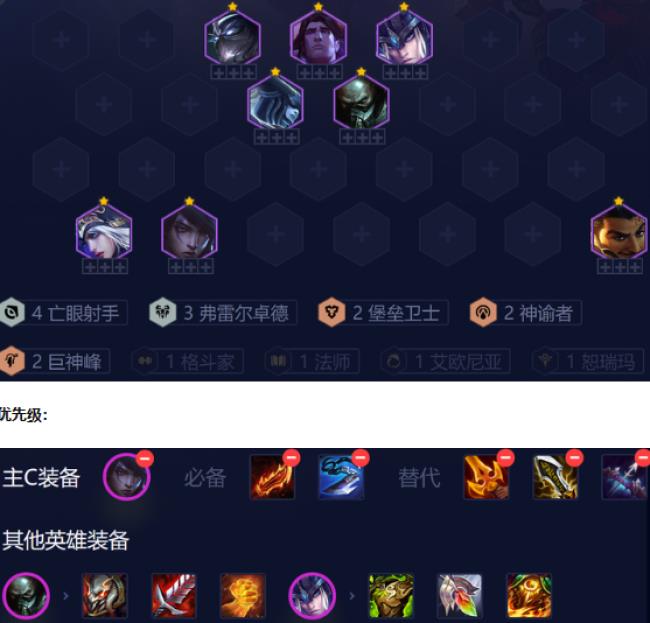 云顶之弈S9最新版本阵容推荐，云顶之弈S9强势阵容搭配