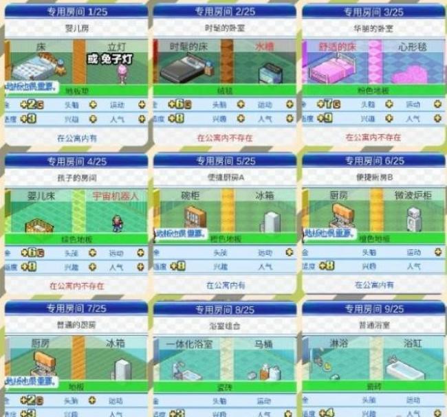 住宅梦物语专用房间布局攻略，专用房间图表一览