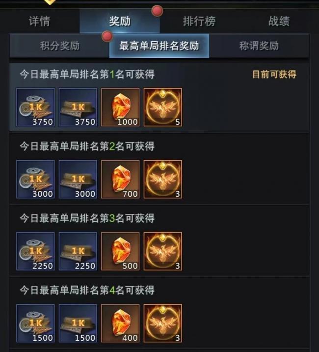 三国群英传-霸王之业，矩海规山如何拿第一名，详细攻略分享