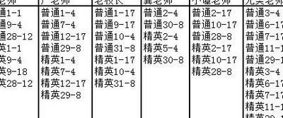 全民学霸，老师获取方法全解析