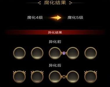 不朽之旅腐化异化详解，全面解析腐化异化系统