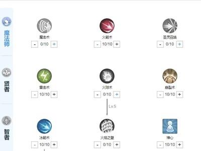 仙境传说新启航，贤者技能加点攻略指南