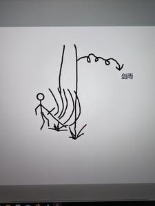 战魂铭人剑雨连招技巧，如何掌握剑雨连招