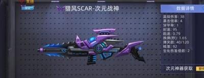 全民枪神边境王者顶级步枪排行榜