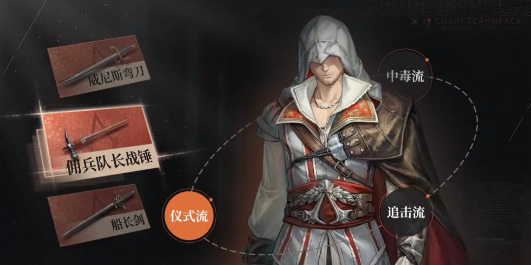 重返未来1999艾吉奥多玩法攻略，艾吉奥多技能解析