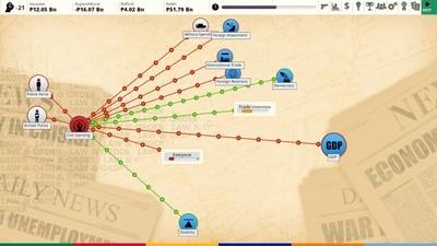 政治游戏推荐，十大经典政治游戏盘点